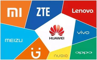 全球AI發明專利排名榜 OPPO力壓華為登頂手機終端廠商榜首，彰顯軟硬件研發實力